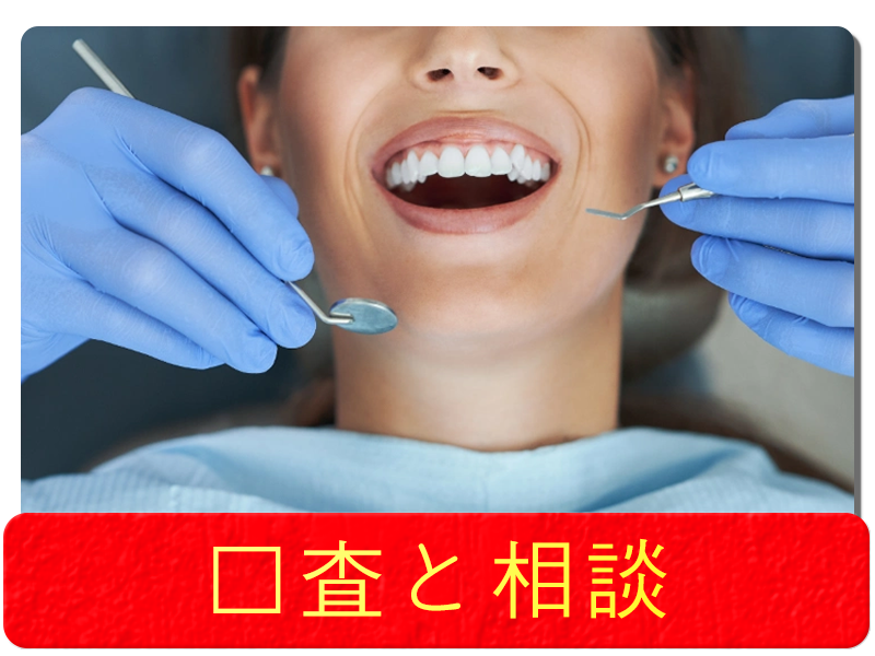 検査と相談
